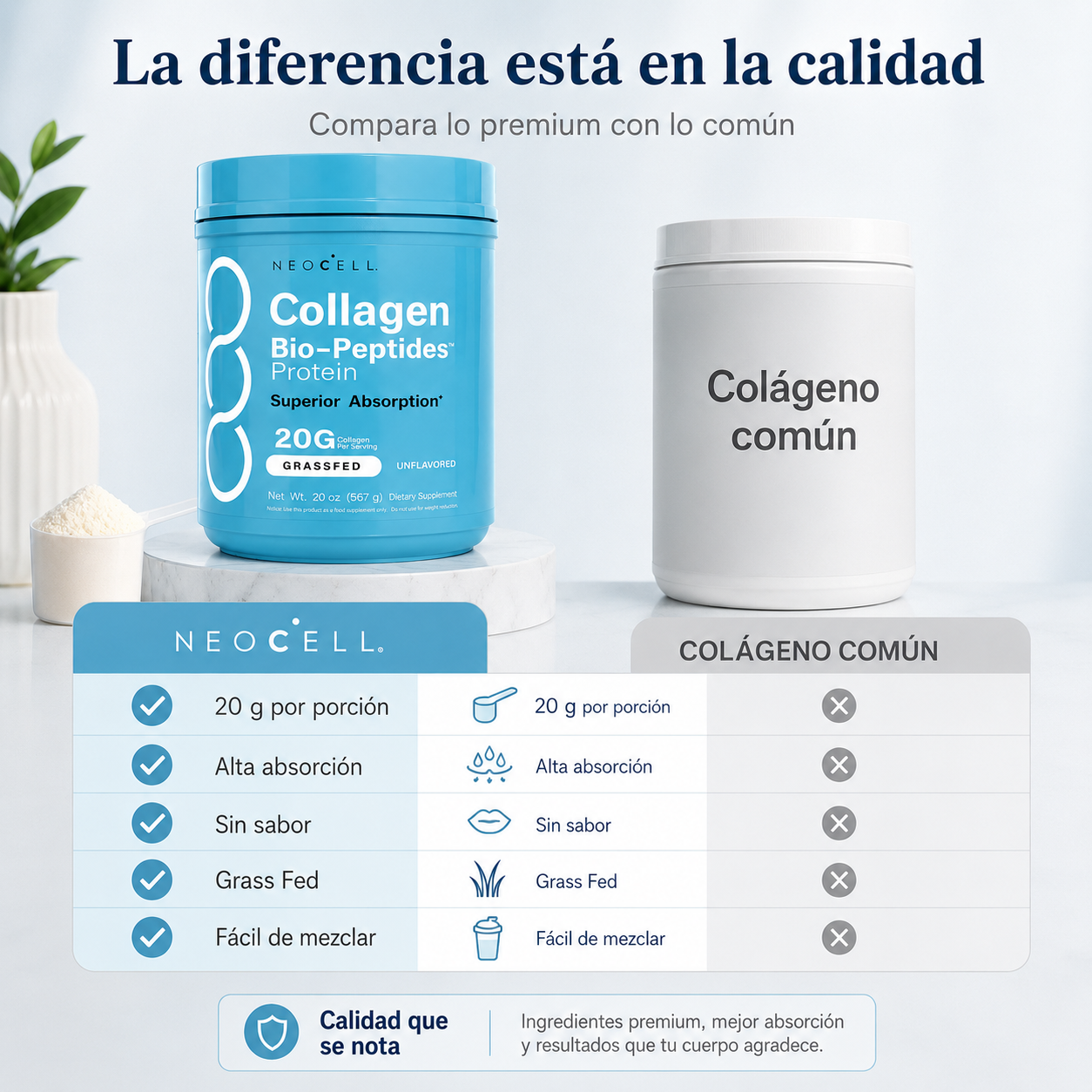 Neocell Collagen Bio-Peptides 20G
