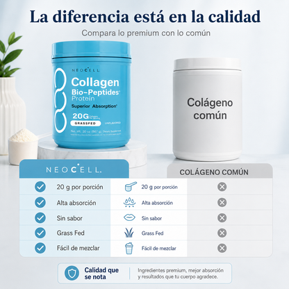 Neocell Collagen Bio-Peptides 20G